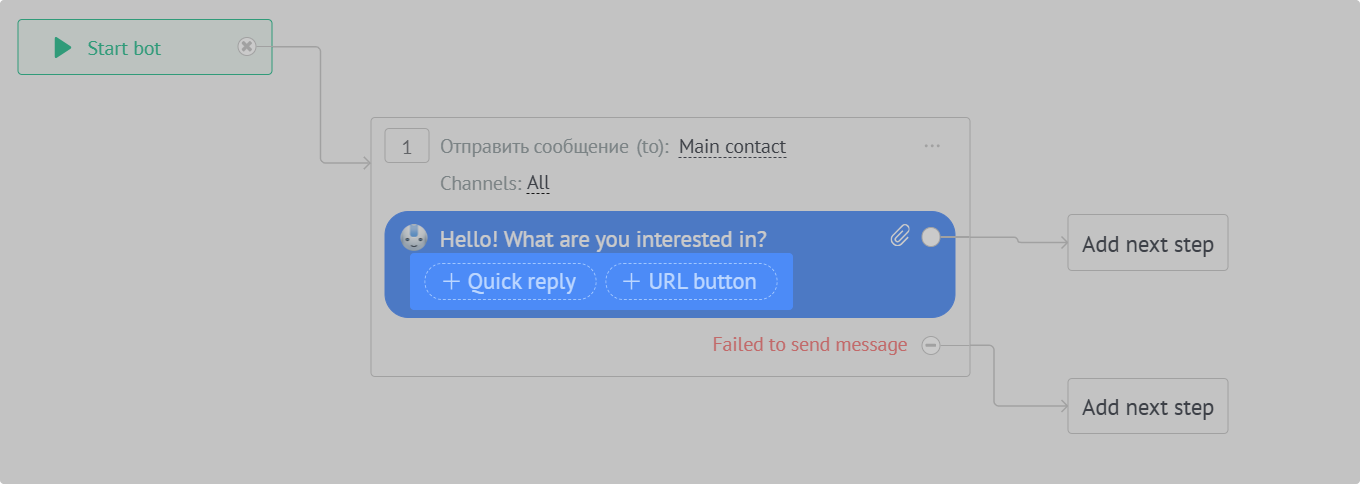 Salesbot Buttons