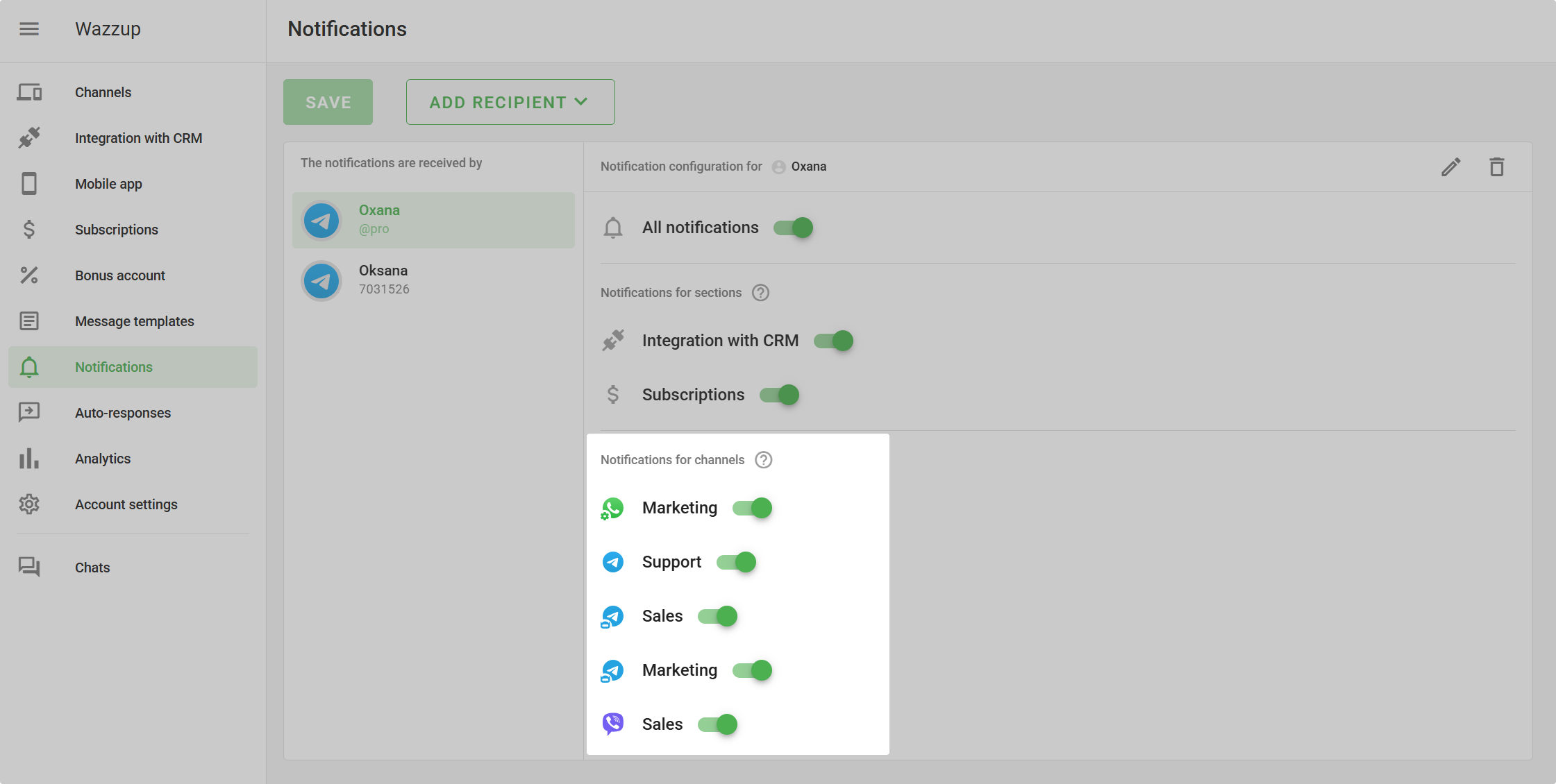 Notifications Channels