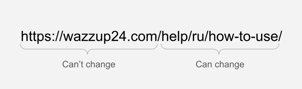 Part of the Link for Variable