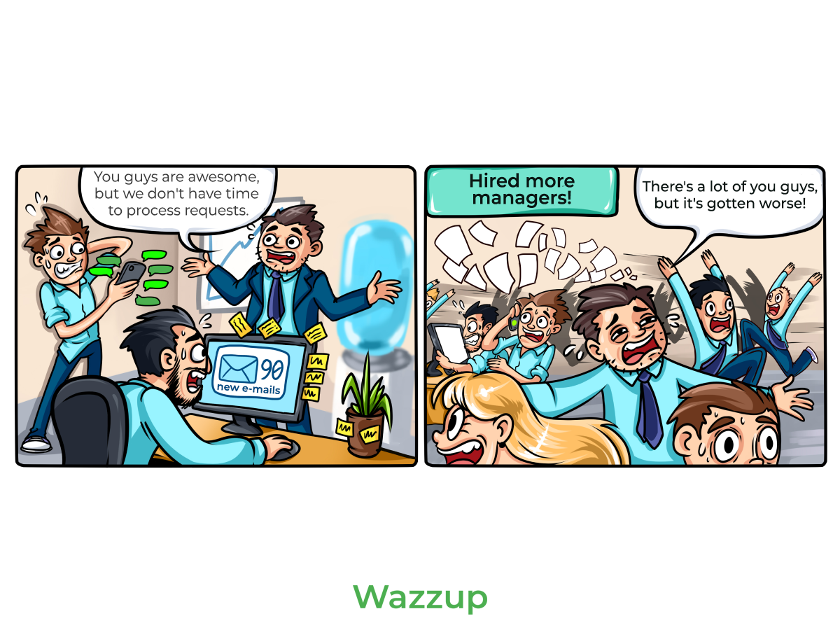 How Wazzup helps solve company problems when scaling rapidly